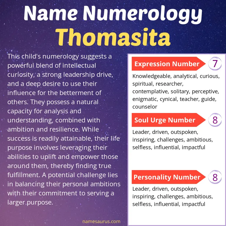 numerology of the name thomasita.