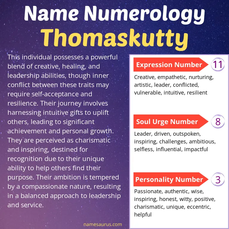 numerology of the name thomaskutty.