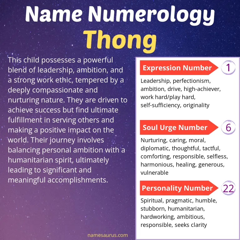 numerology of the name thong.