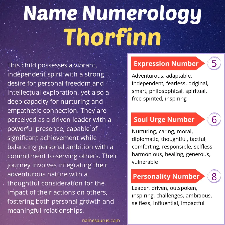 numerology of the name thorfinn.