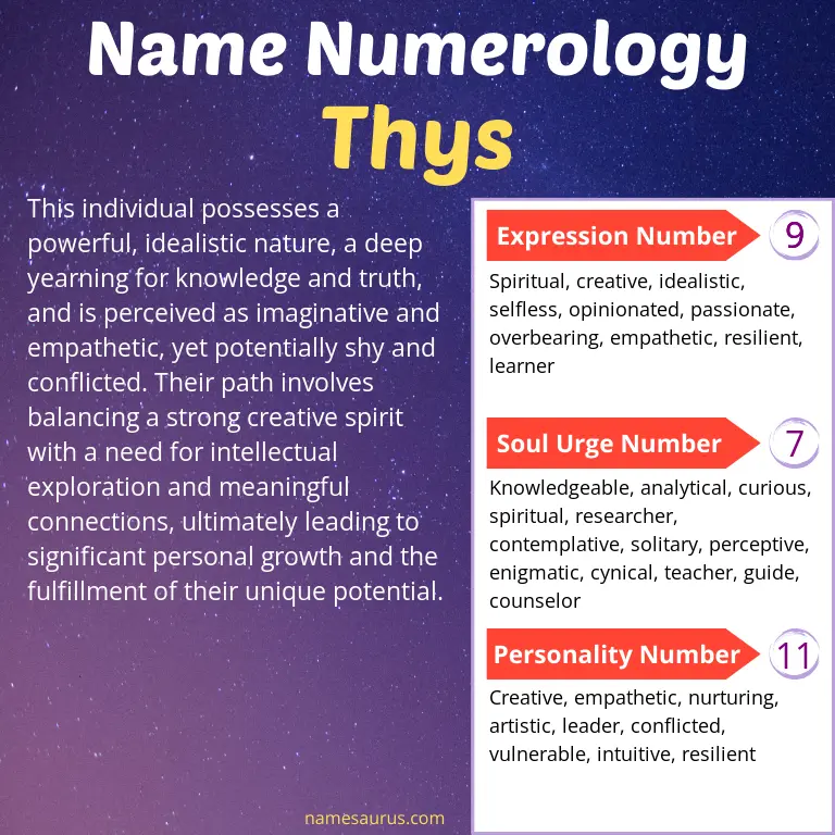 numerology of the name thys.
