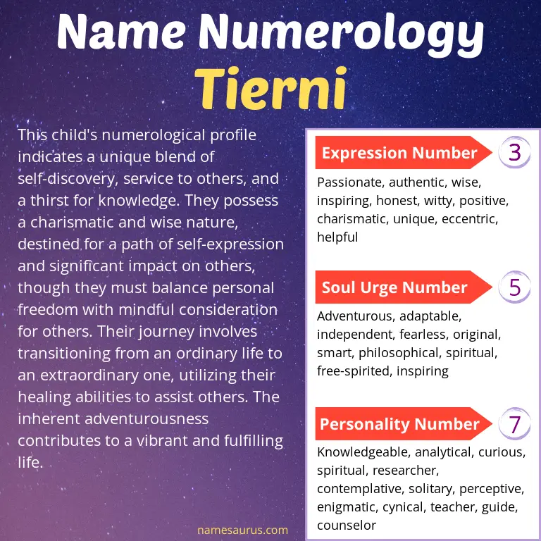 numerology of the name tierni.