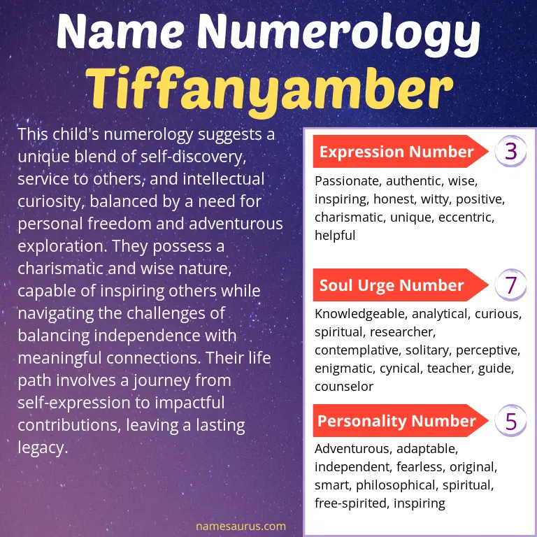 numerology of the name tiffanyamber.