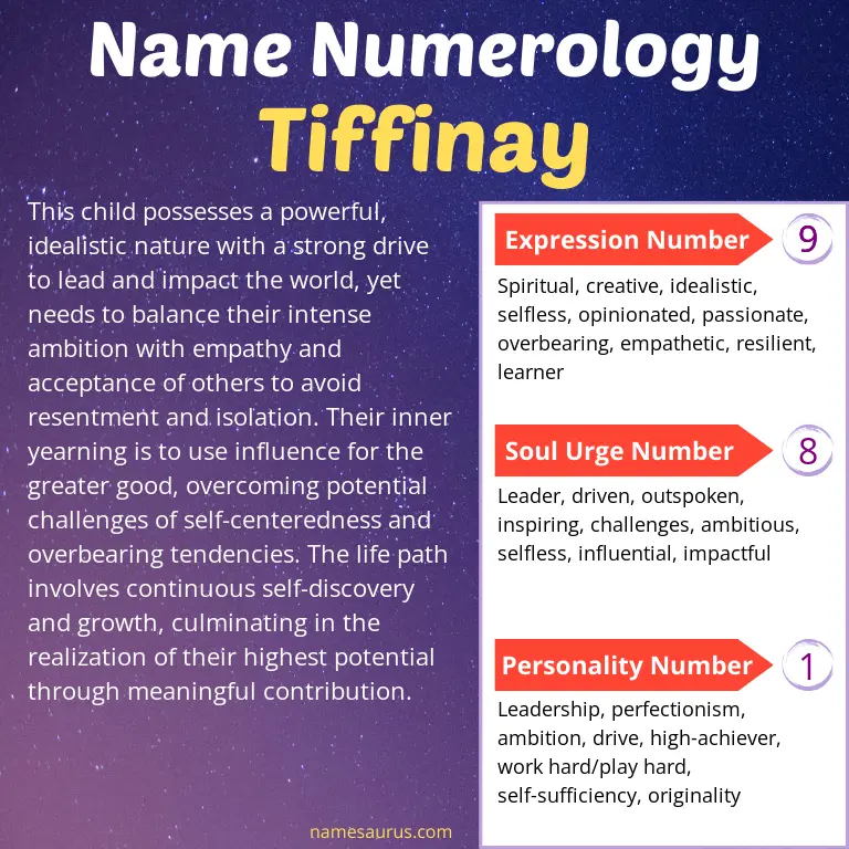 numerology of the name tiffinay.