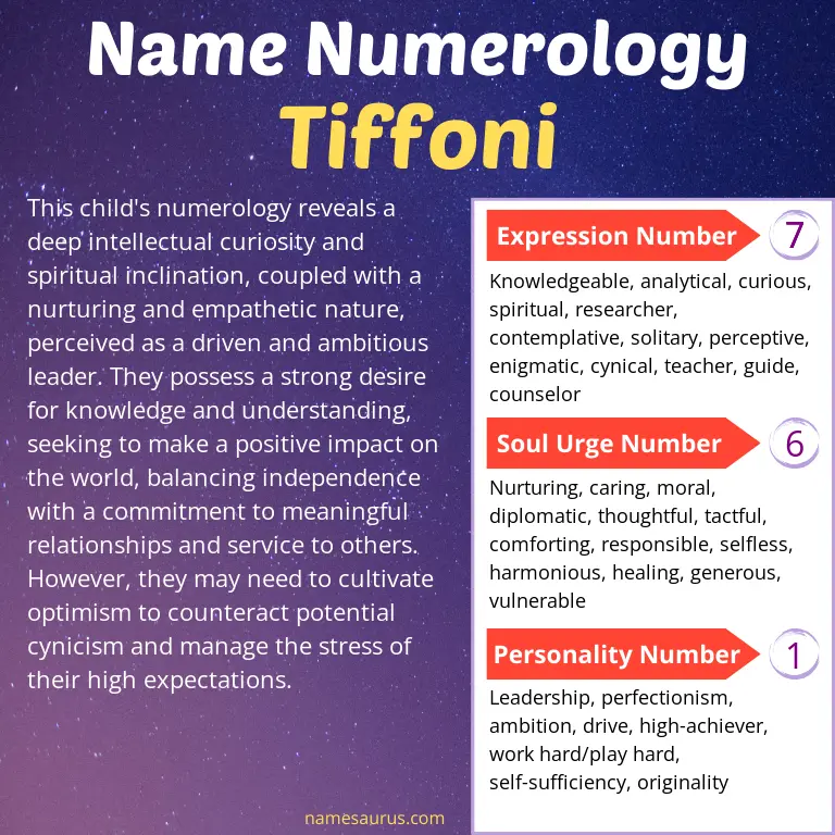 numerology of the name tiffoni.