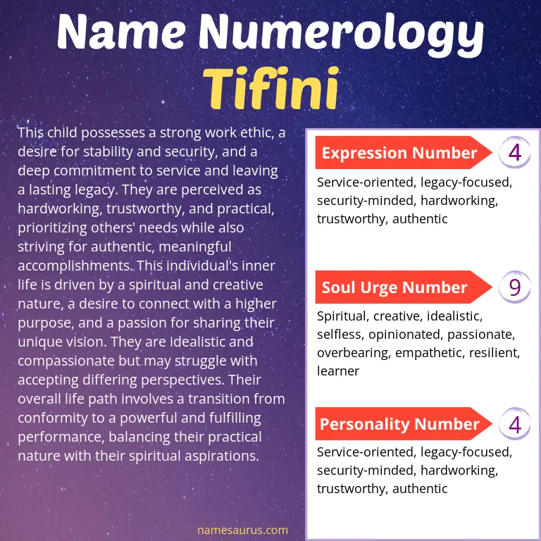 numerology of the name tifini.