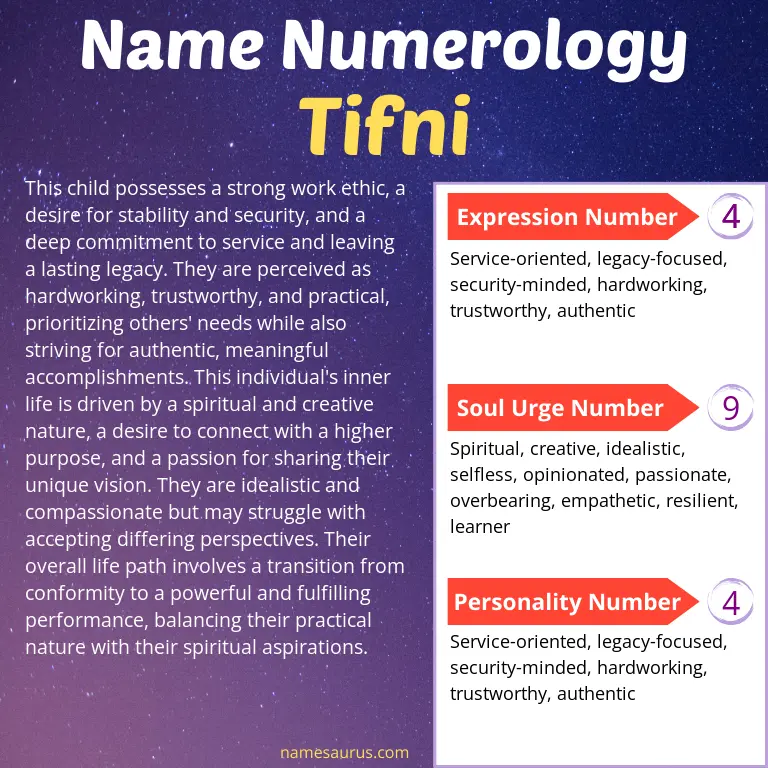 numerology of the name tifni.