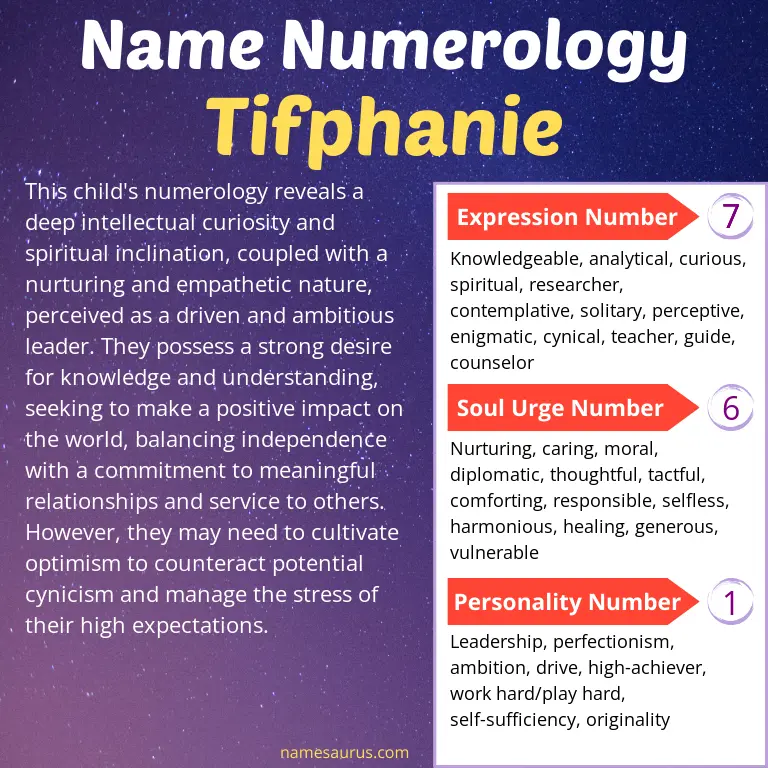 numerology of the name tifphanie.