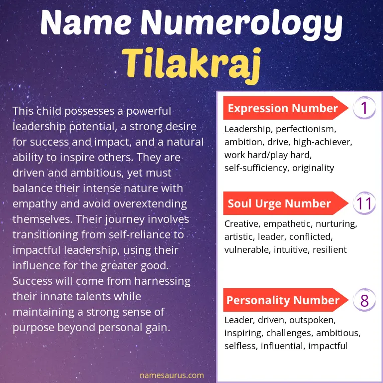 numerology of the name tilakraj.