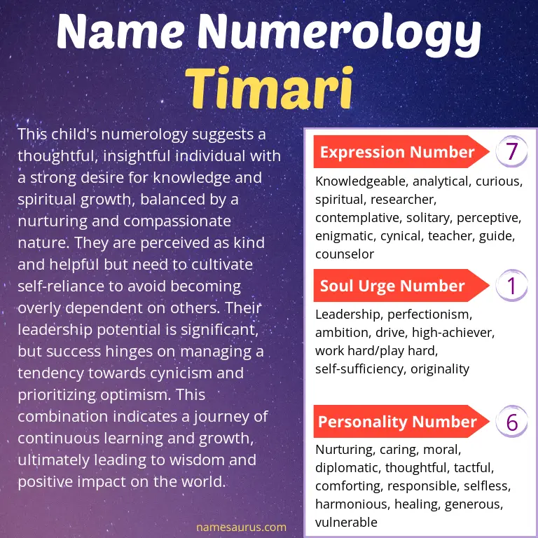 numerology of the name timari.