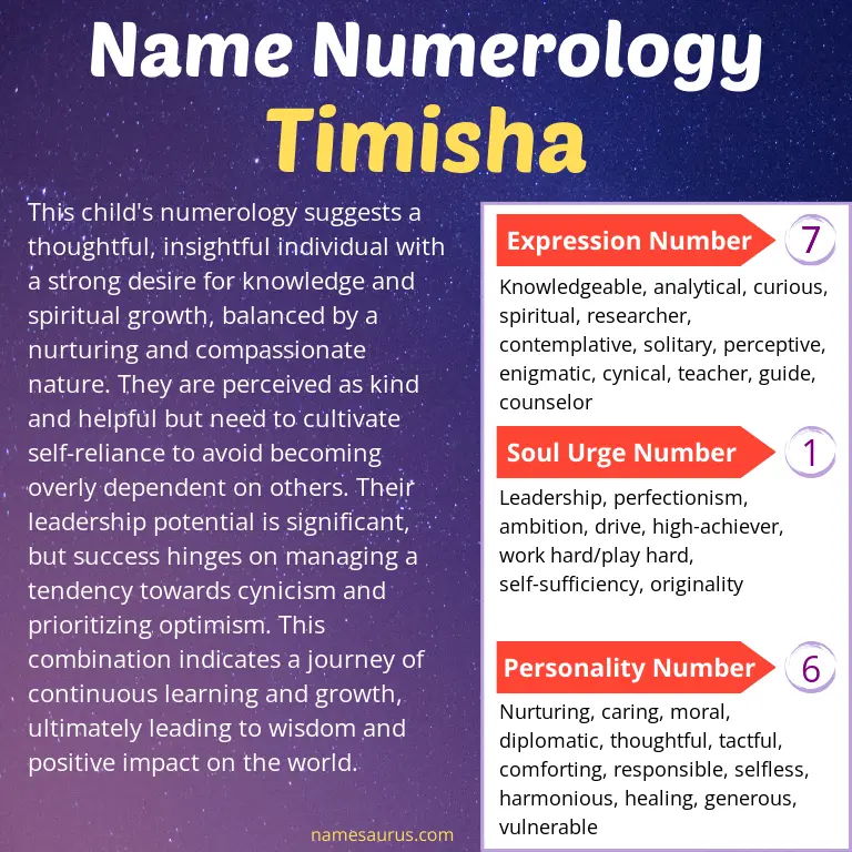 numerology of the name timisha.