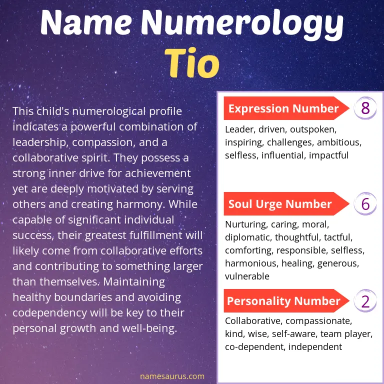 numerology of the name tio.