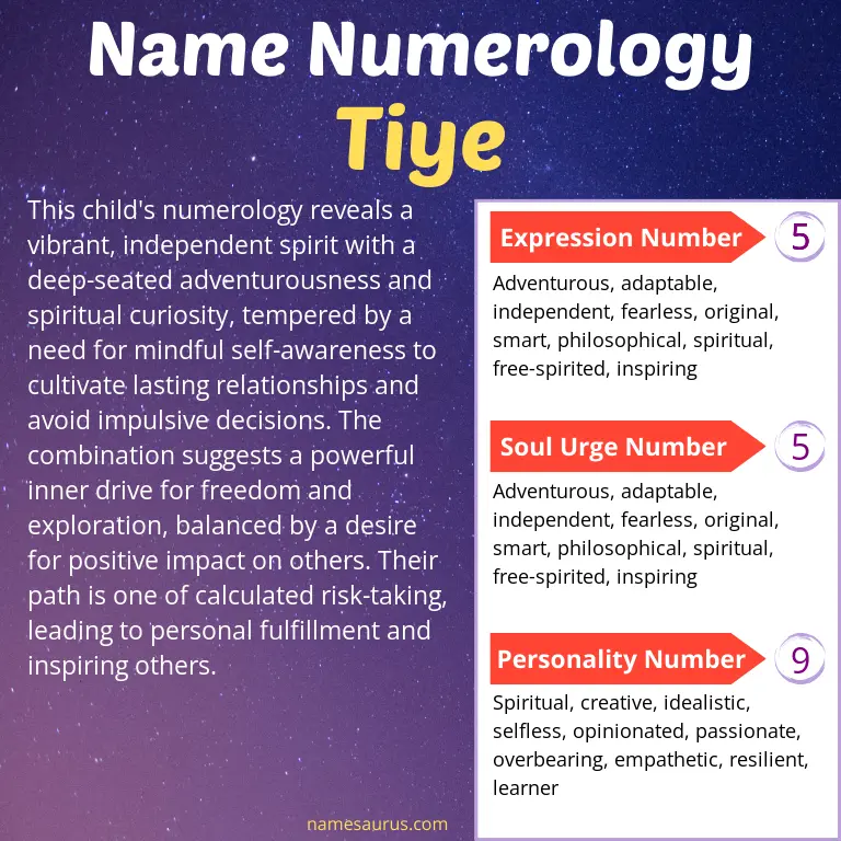 numerology of the name tiye.