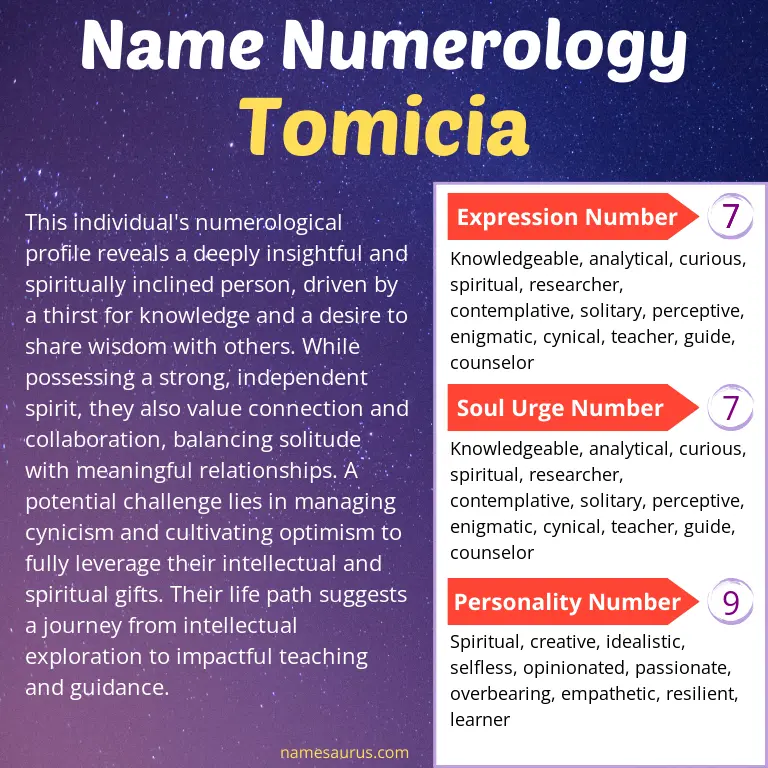 numerology of the name tomicia.