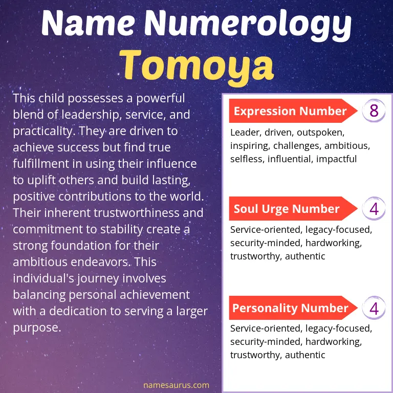numerology of the name tomoya.