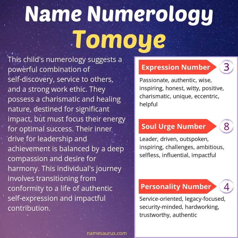 numerology of the name tomoye.