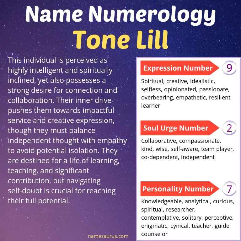 numerology of the name tone lill.