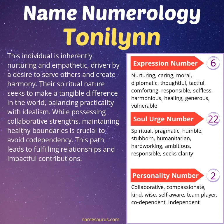 numerology of the name tonilynn.