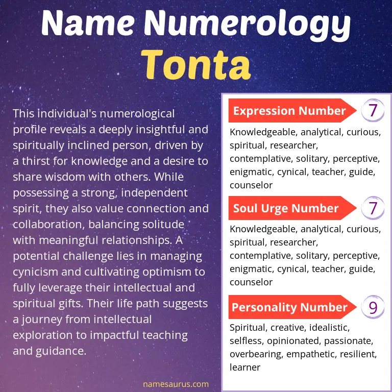 numerology of the name tonta.