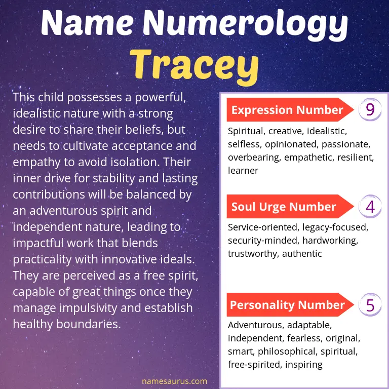 numerology of the name tracey.