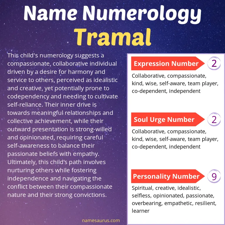 numerology of the name tramal.