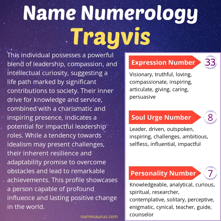 numerology of the name trayvis.
