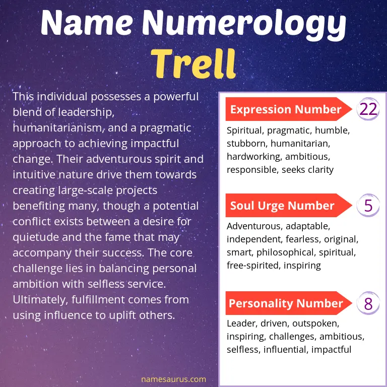 numerology of the name trell.