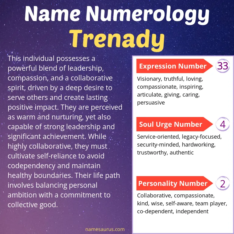 numerology of the name trenady.