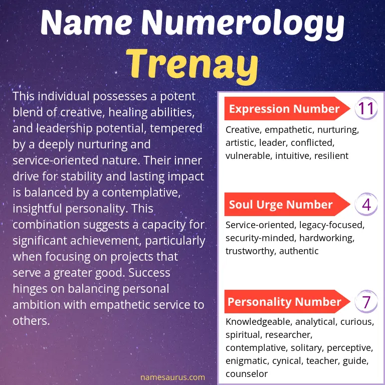 numerology of the name trenay.