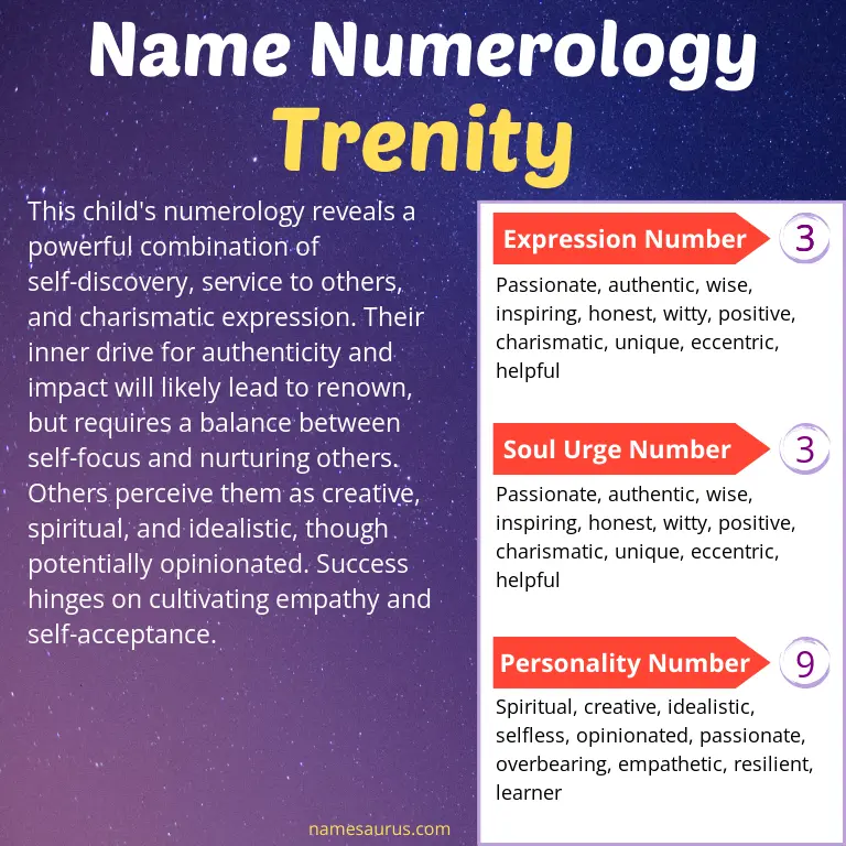 numerology of the name trenity.