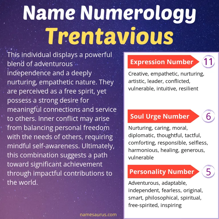 numerology of the name trentavious.