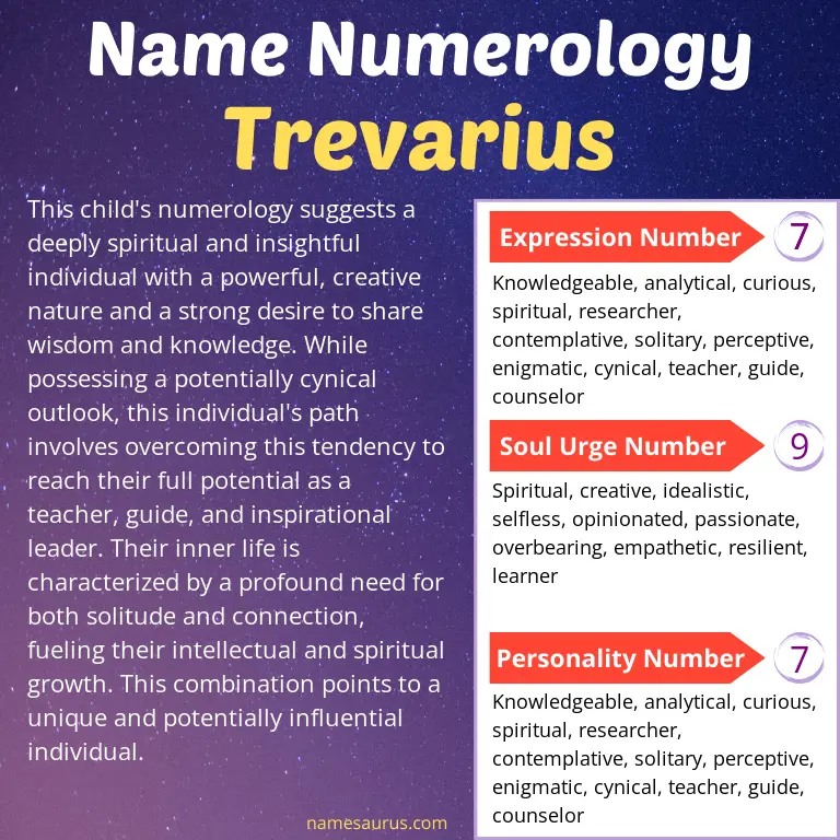 numerology of the name trevarius.