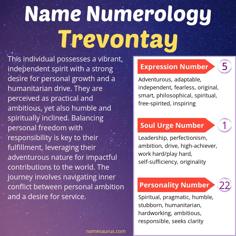 numerology of the name trevontay.
