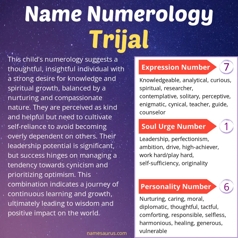 numerology of the name trijal.