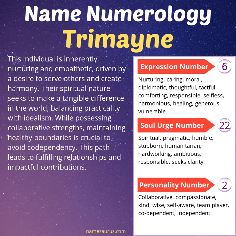 numerology of the name trimayne.