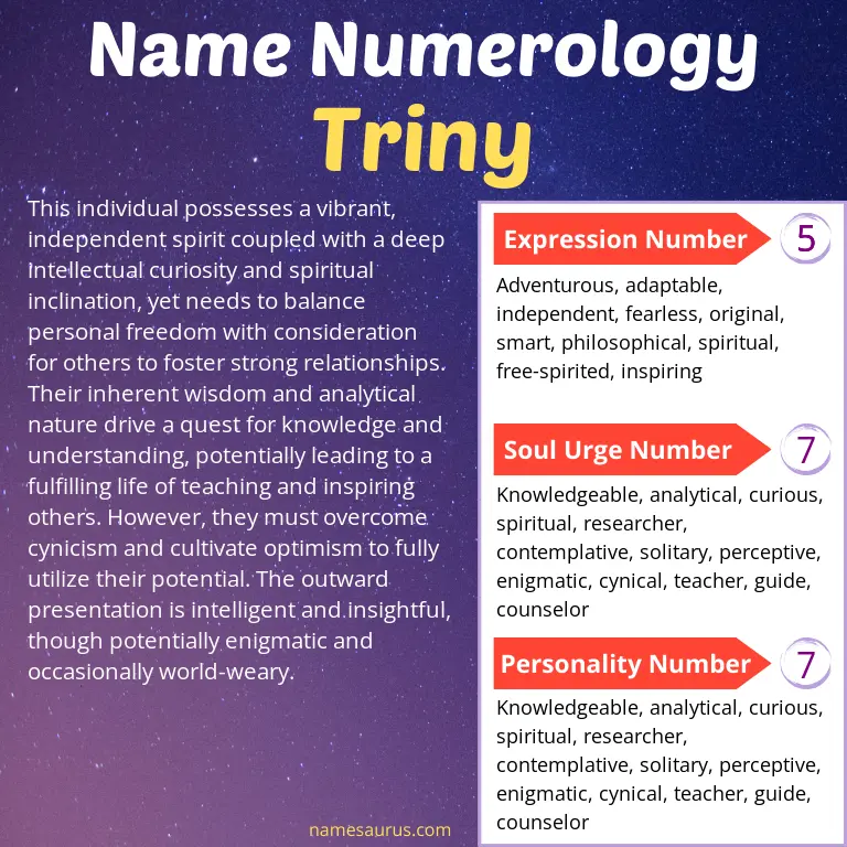 numerology of the name triny.
