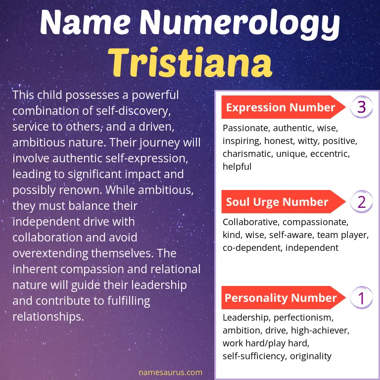 numerology of the name tristiana.