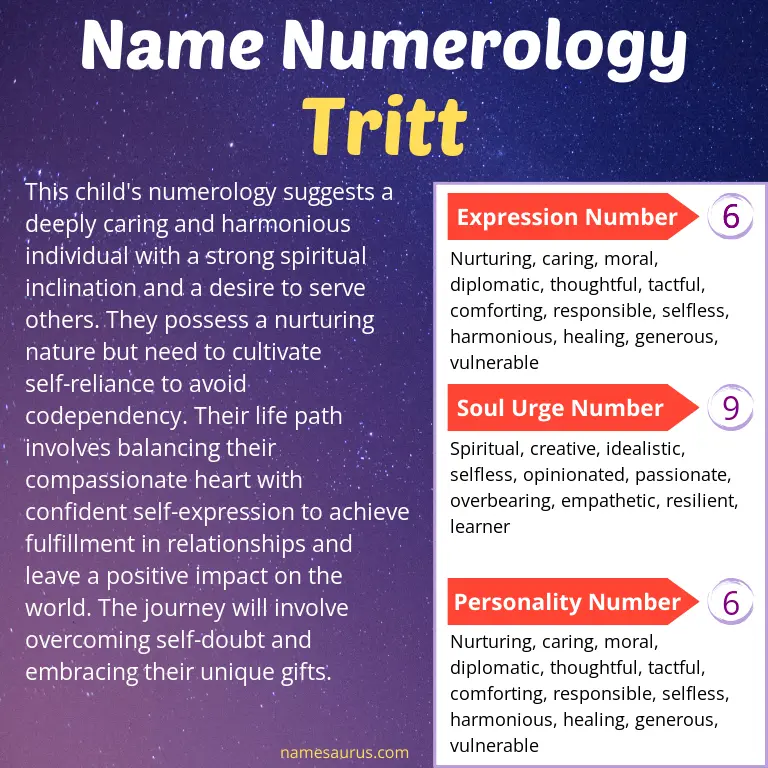 numerology of the name tritt.