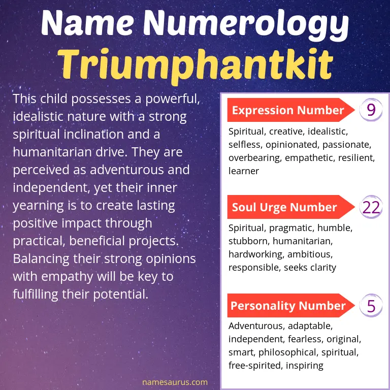 numerology of the name triumphantkit.