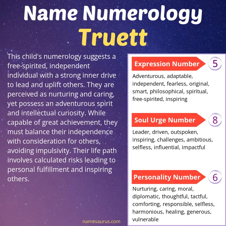 numerology of the name truett.