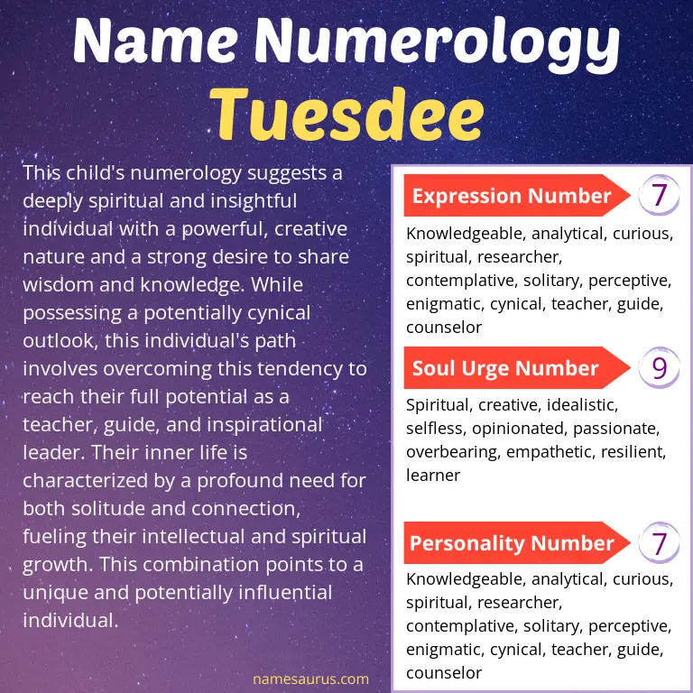 numerology of the name tuesdee.