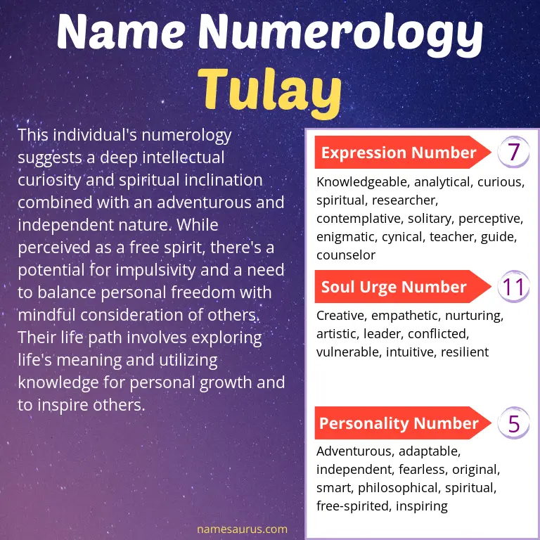 numerology of the name tulay.