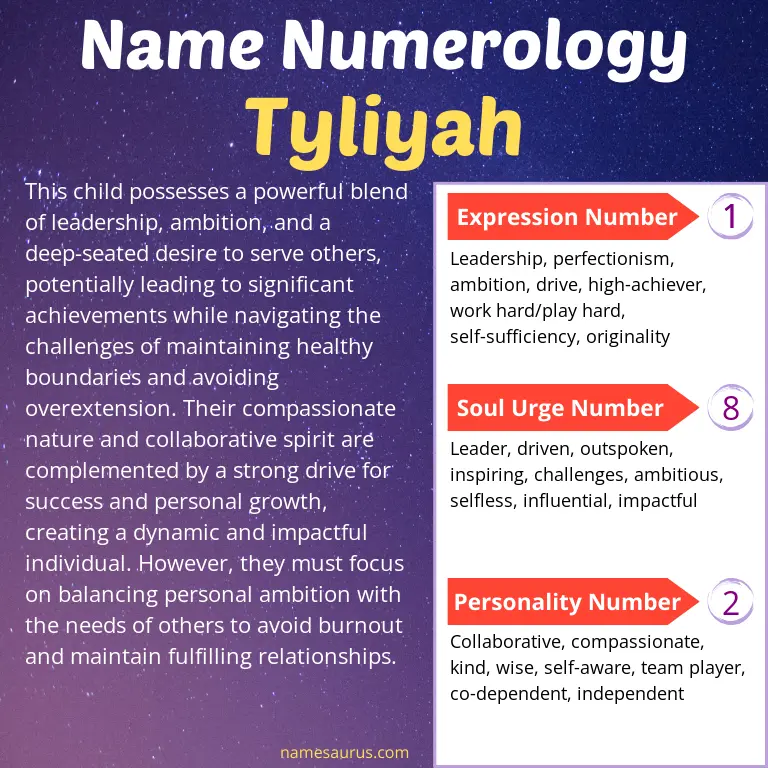 numerology of the name tyliyah.