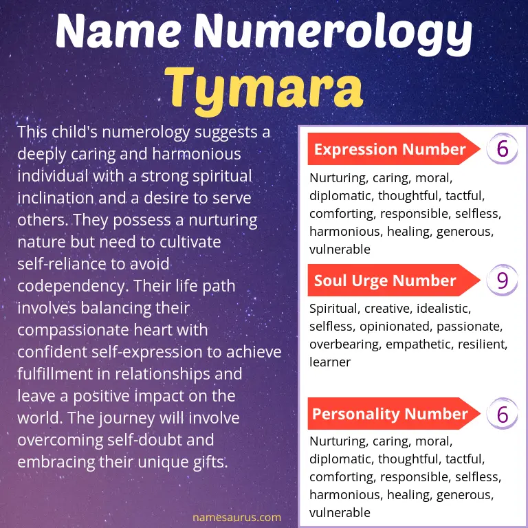 numerology of the name tymara.