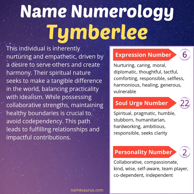 numerology of the name tymberlee.