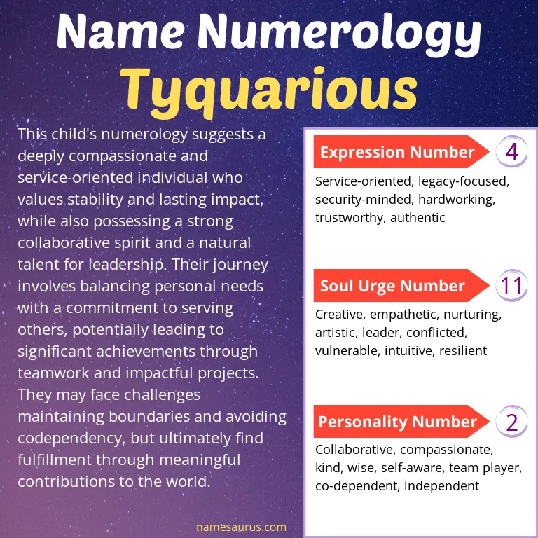 numerology of the name tyquarious.