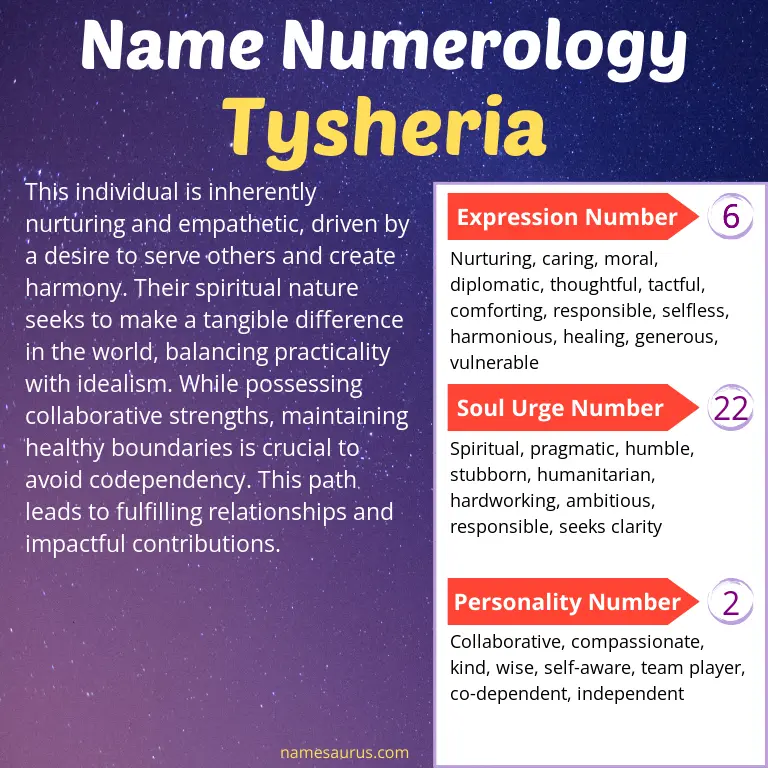 numerology of the name tysheria.
