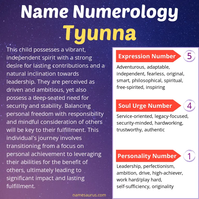 numerology of the name tyunna.