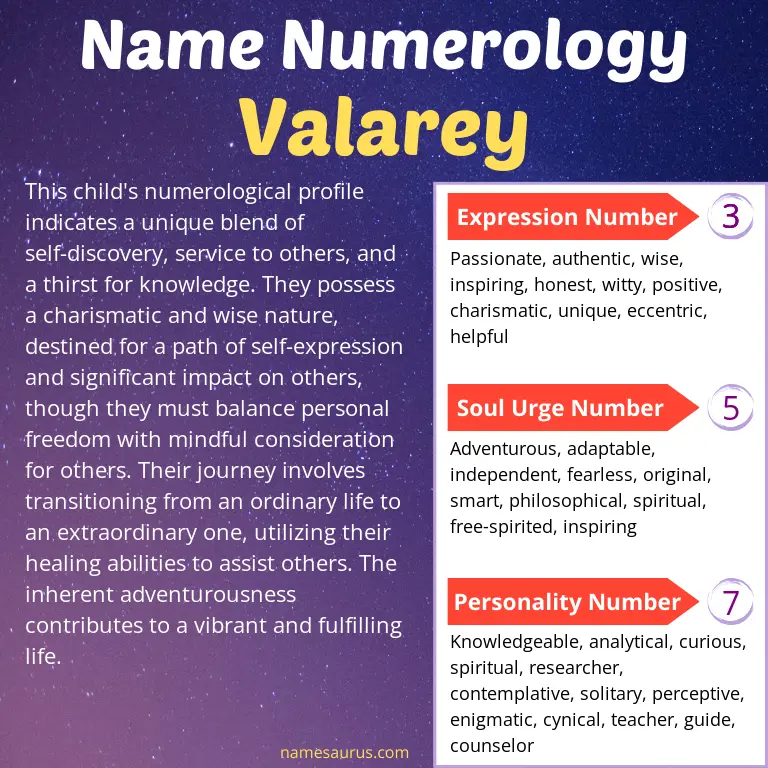 numerology of the name valarey.