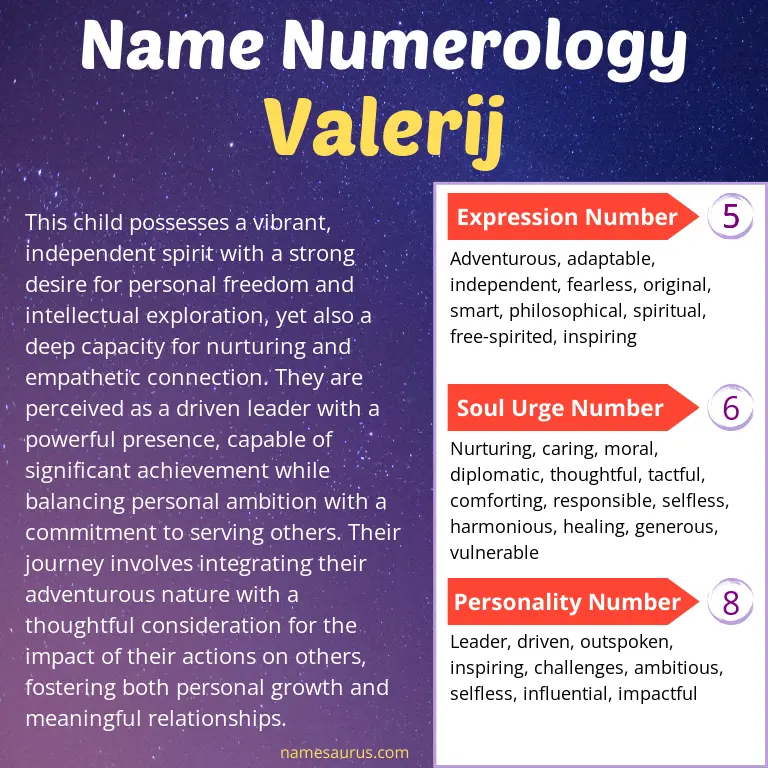 numerology of the name valerij.